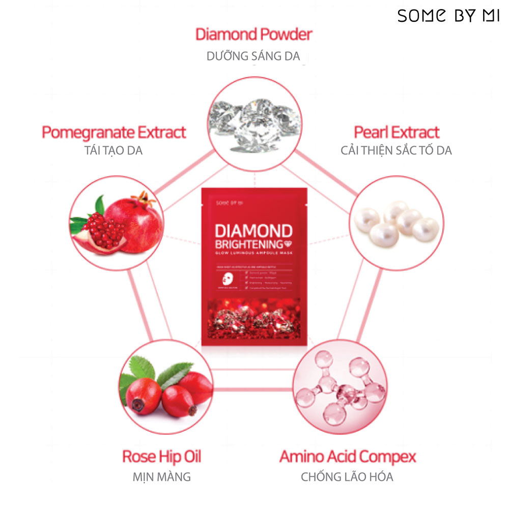 Mặt nạ ngọc trai cấp ẩm dưỡng sáng da Some By Mi Diamond Brightening Sheet Mask 25g