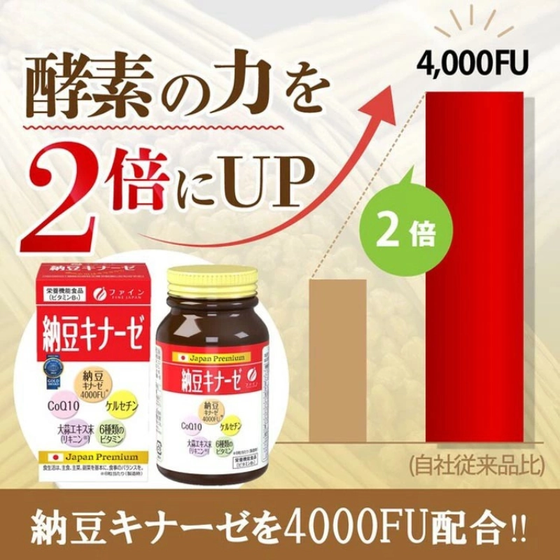 Combo 2 hộp viên uống hỗ trợ điều trị tai biến Fine Japan Nattokinase 4000FU 240 viên