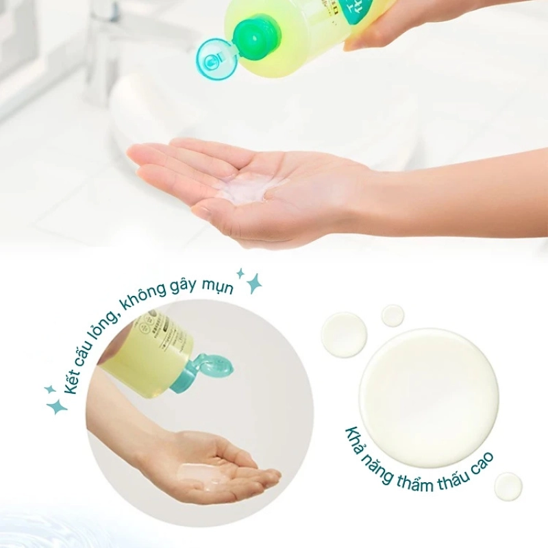 Nước Cân Bằng Dưỡng Ẩm Và Làm Dịu Da Rosette Sulfur Skin Lotion 500ml