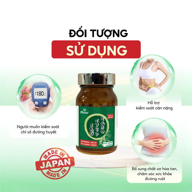Viên uống hỗ trợ phòng ngừa Tiểu Đường Mamori Gymnema Inulin 120 viên