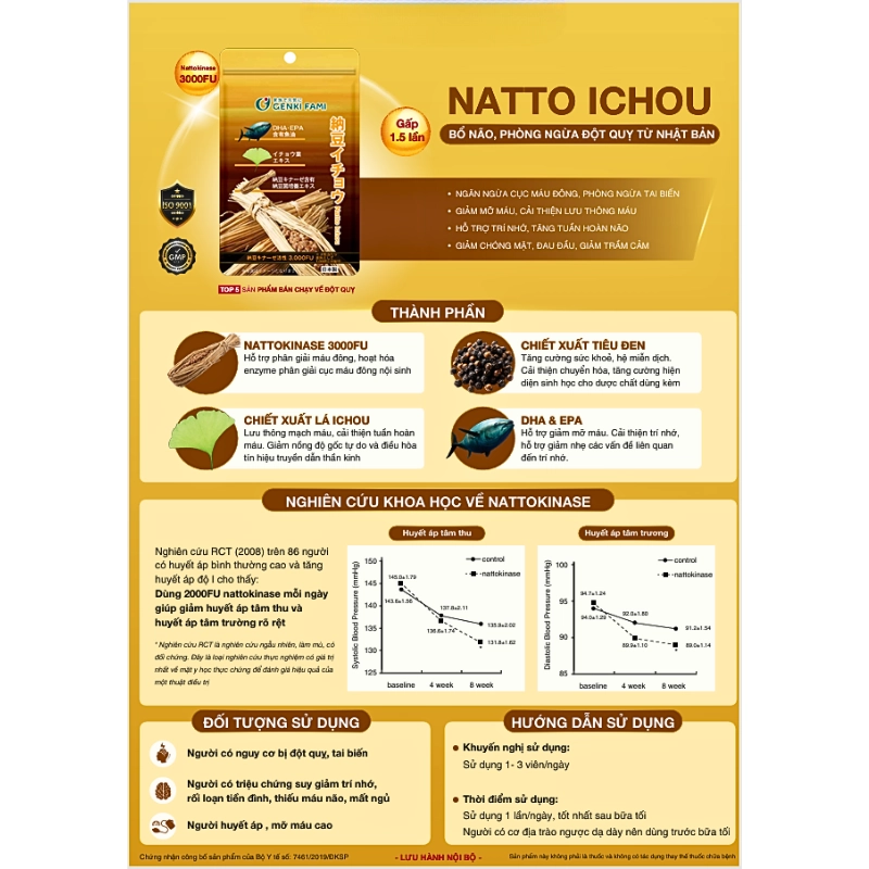 Viên uống bổ não ngừa đột quỵ Genki Fami Natto Ichou - Hộp 30 viên
