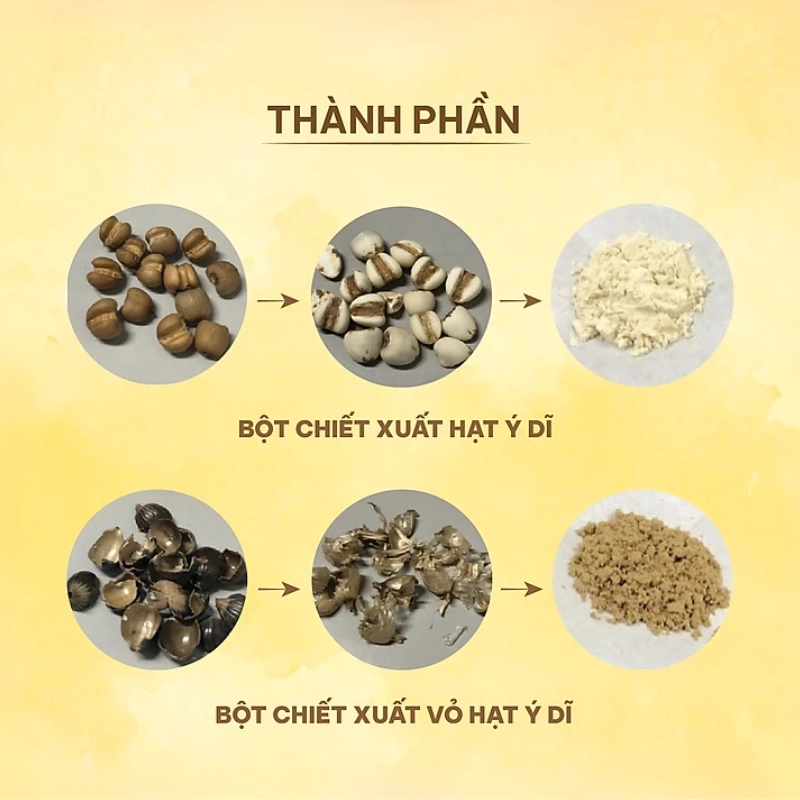 Viên Uống Trắng Da Ý Dĩ Coix Seed Extract Fine Japan 300 Viên