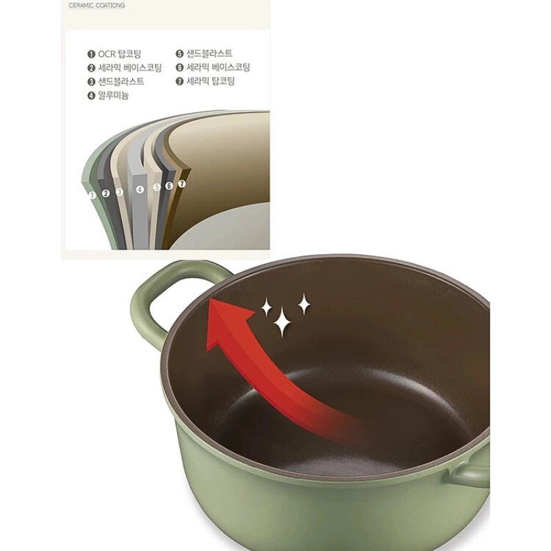 Nồi nhà bếp POONGNYUN Ceramic BLRPT-24CLD(IH)