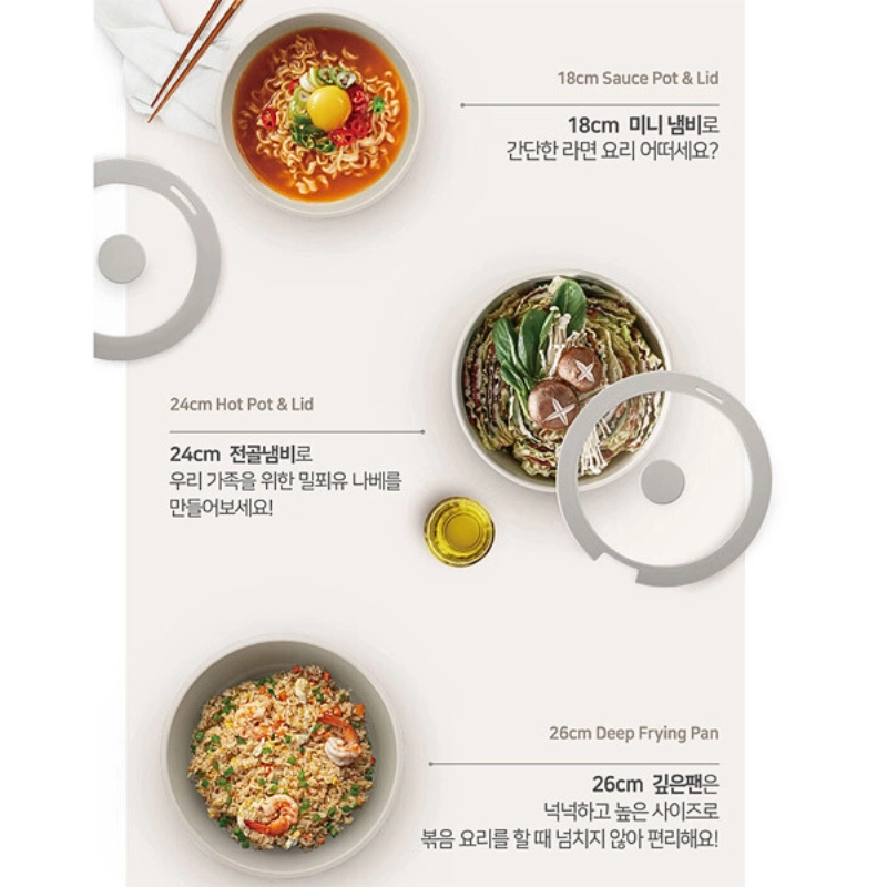Bộ nồi nhà bếp POONGNYUN Ceramic BNCPT-SET