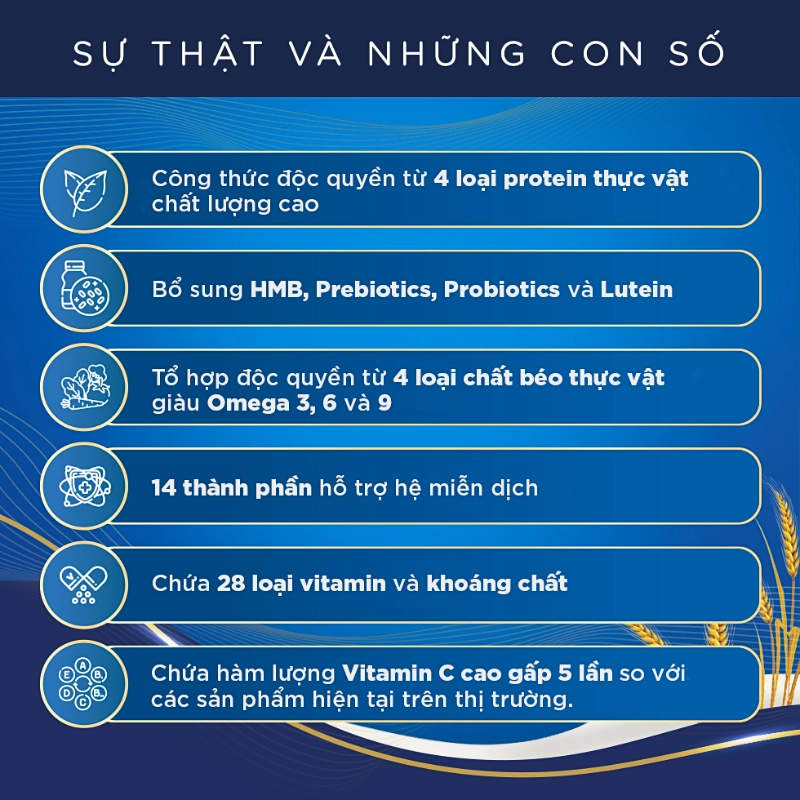 Sữa dinh dưỡng phục hồi và tăng cường sức khoẻ Kinohimitsu Wellsure