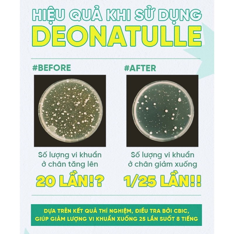 Lăn khử mùi đá khoáng dạng sáp kháng khuẩn giảm mồ hôi cho chân 7G Deonatulle Soft Stone for Feet