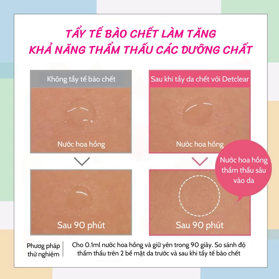 Gel tẩy tế bào chết Meishoku Detclear Bright & Peel 180ml (Hương trái cây)