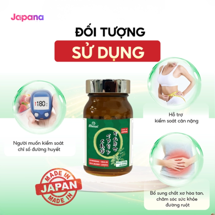 Viên uống hỗ trợ phòng ngừa tiểu đường Mamori Gymnema Inulin hộp 120 viên