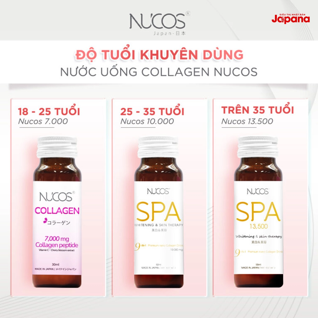 Combo 4 Nước uống Collagen Nucos Spa 13,500mg (Hộp 10 chai x 50ml)