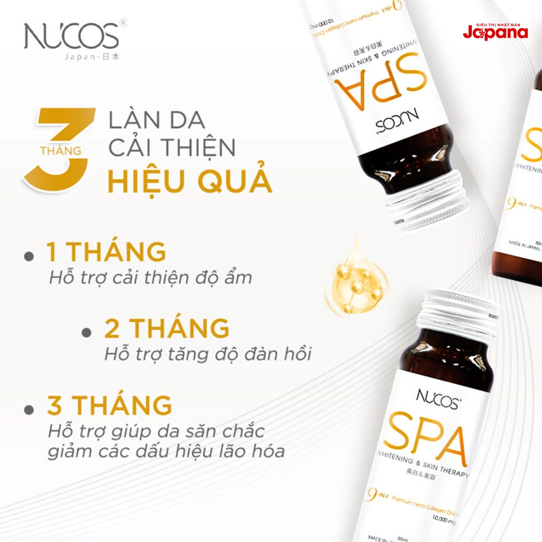 Combo 4 Nước uống Collagen Nucos Spa 13,500mg (Hộp 10 chai x 50ml)