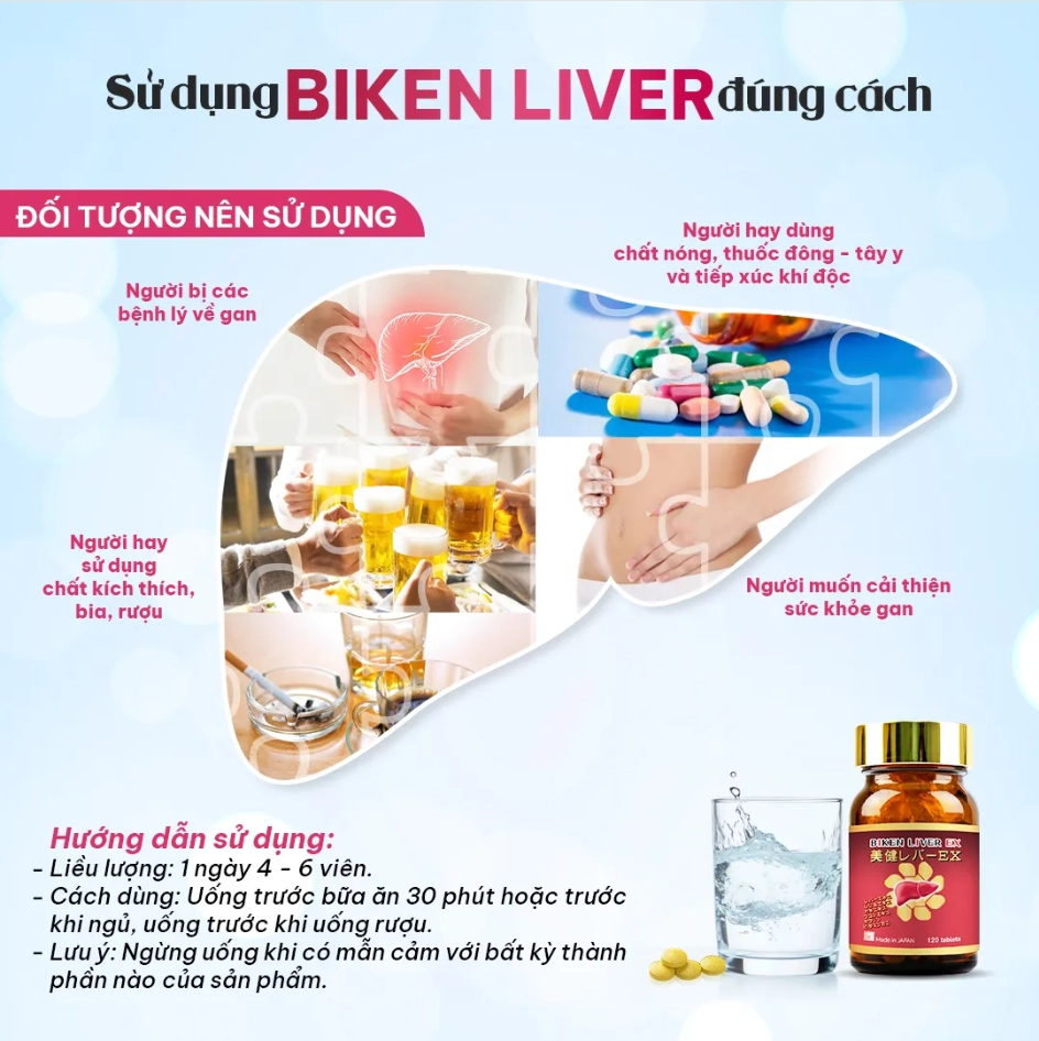 Combo 3 Viên uống hỗ trợ giải độc và phục hồi chức năng gan Biken Liver Ex 120 viên