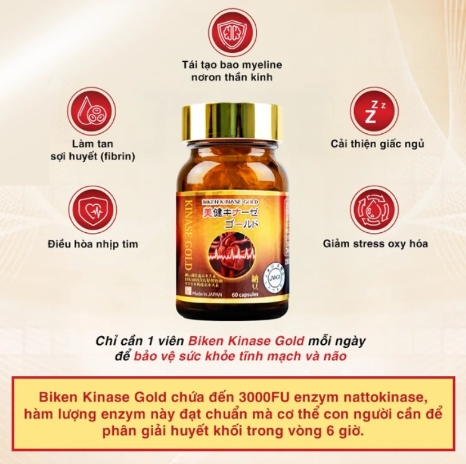 Combo 3 Viên uống phòng ngừa & hỗ trợ điều trị đột quỵ Biken Kinase Gold 60 viên.