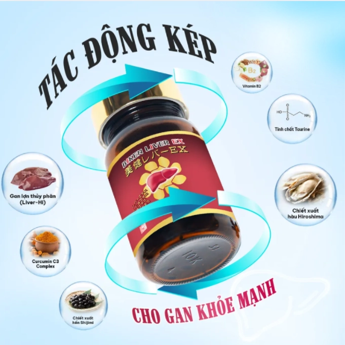 Combo 2 Viên uống hỗ trợ giải độc và phục hồi chức năng gan Biken Liver Ex 120 viên