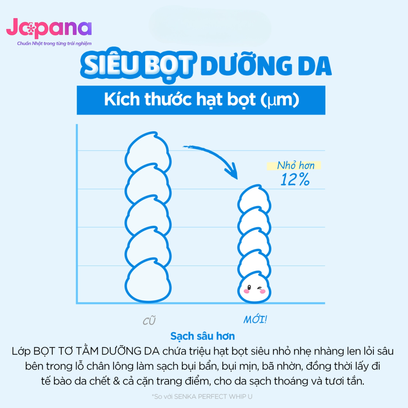 Sữa rửa mặt Senka Perfect Whip Collagen In 120g