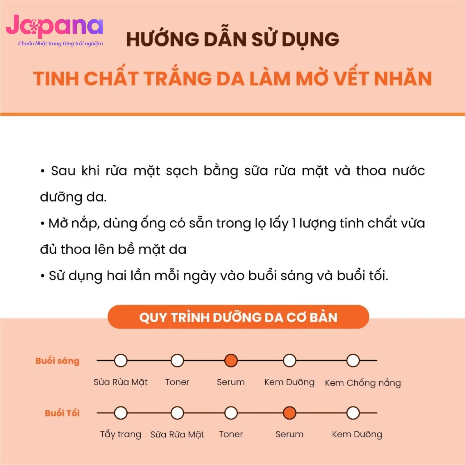 Tinh chất trắng da làm mờ vết nhăn Fresh White Sand By Tenamyd Whitening Wrinkle Serum chai 30ml