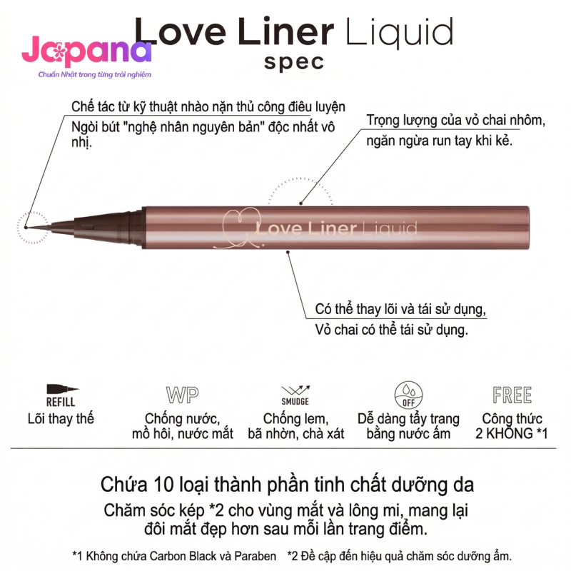 Bút kẻ mắt siêu mảnh Love Liner Liquid R5 0.55ml