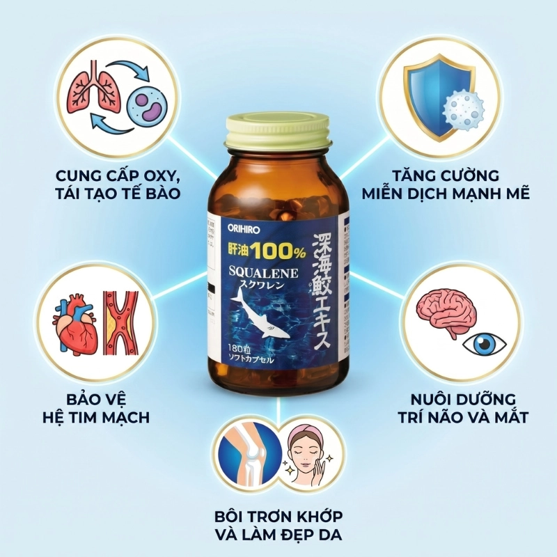 Viên uống dầu gan cá mập Orihiro 180 viên