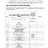 Gel dưỡng da Nichiei Bussan Nano NMN+ All In One Gel Luxury 200g
