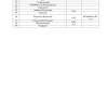 Gel dưỡng da Nichiei Bussan Nano NMN+ All In One Gel Luxury 200g