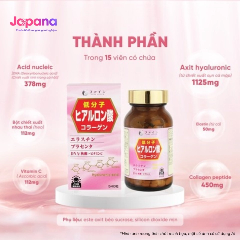 Viên uống bảo vệ sức khỏe Fine Japan Hyaluronic Acid 540 viên