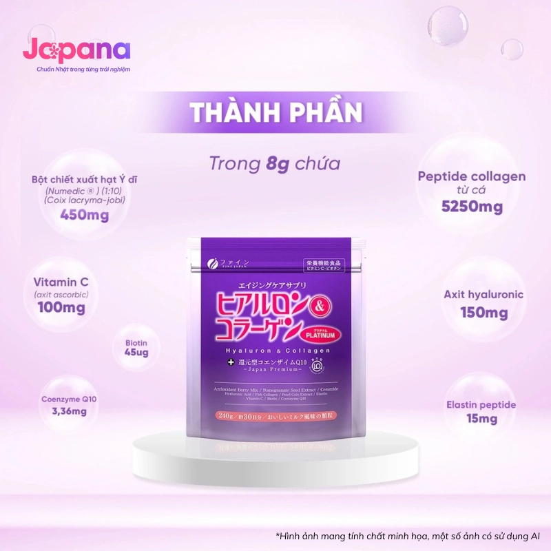 Bột uống làm đẹp da Fine Japan Hyaluron & Collagen + Q10 Platium 240gr