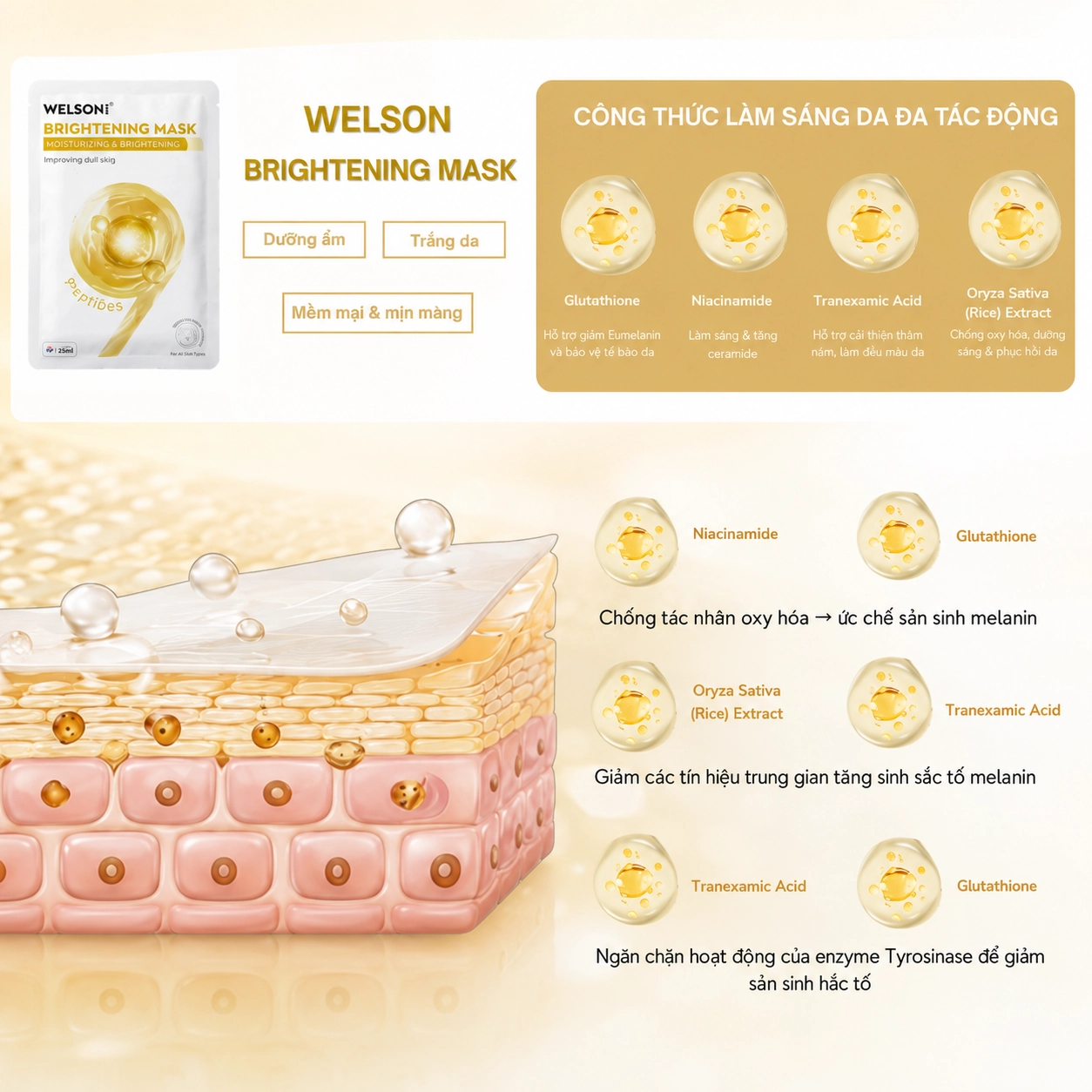 Mặt nạ dưỡng trắng da Welson Brightening Mask 10 miếng