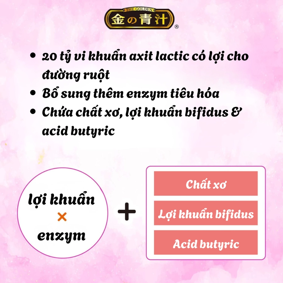 Viên uống 25 loại rau củ quả Nihon Yakken bổ sung lợi khuẩn Butyric 60 viên