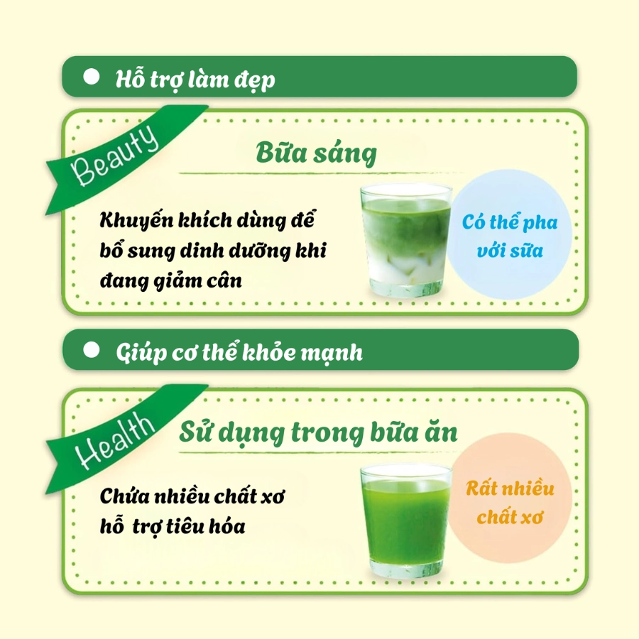 Bột uống nước ép trái cây xanh Nihon Yakken Super Fruit Green Juice Diet 30 gói
