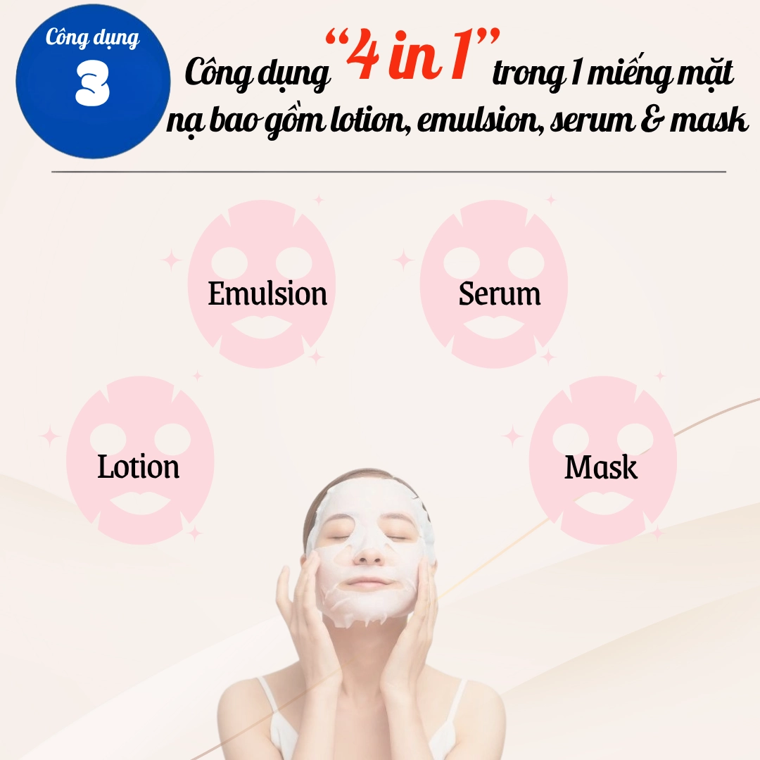 Mặt nạ dưỡng ẩm chống lão hóa S-LABO NMN Face Mask 5 miếng