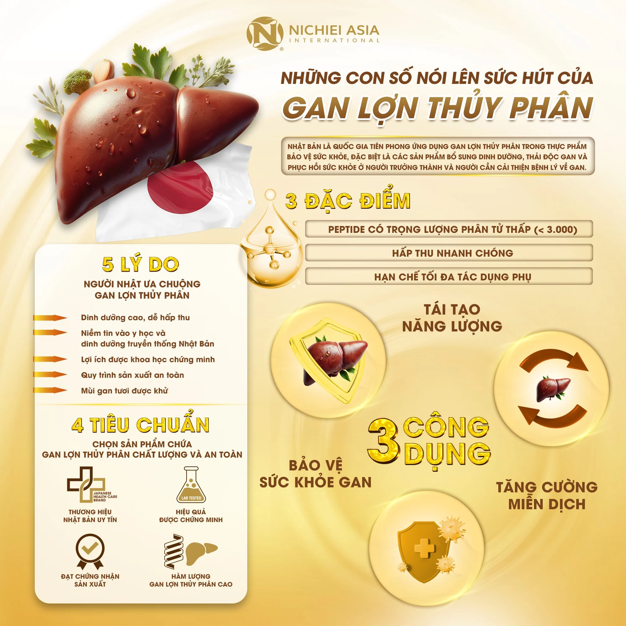 Viên uống hỗ trợ giải độc gan Nichiei Bussan Liver Hydrolyzate Plus 180 viên