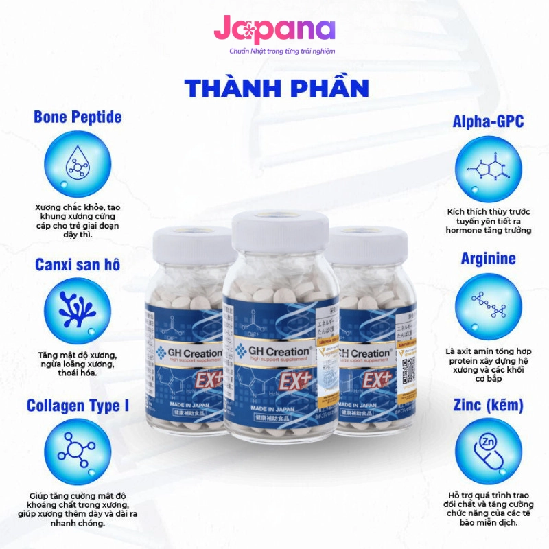 Combo 3 hộp Viên uống bảo vệ sức khỏe GH Creation Ex+ 270 viên