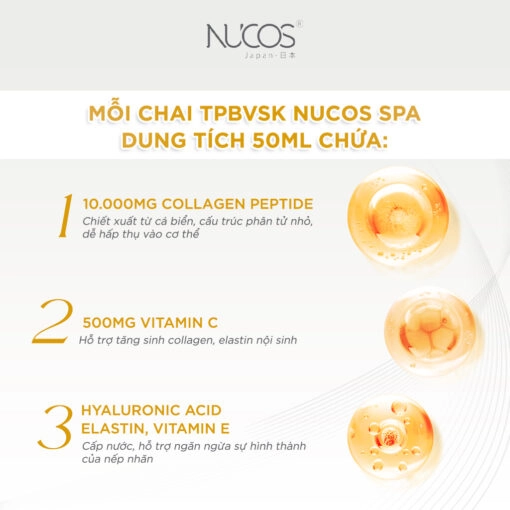 Nước uống Collagen Nucos Spa 10,000mg (Hộp 10 chai x 50ml)