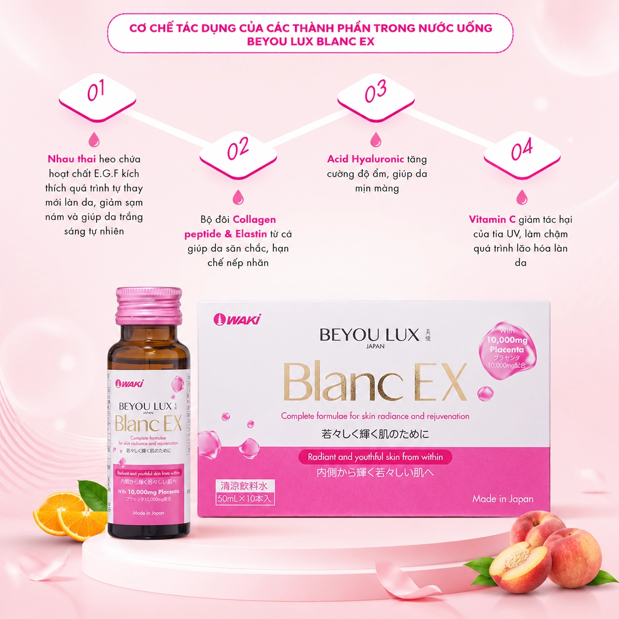 Combo 2 hộp Nước Uống Sáng Da Placenta & Collagen 2in1 Beyou Lux Blanc EX (Hộp 10 chai x 50 ml)