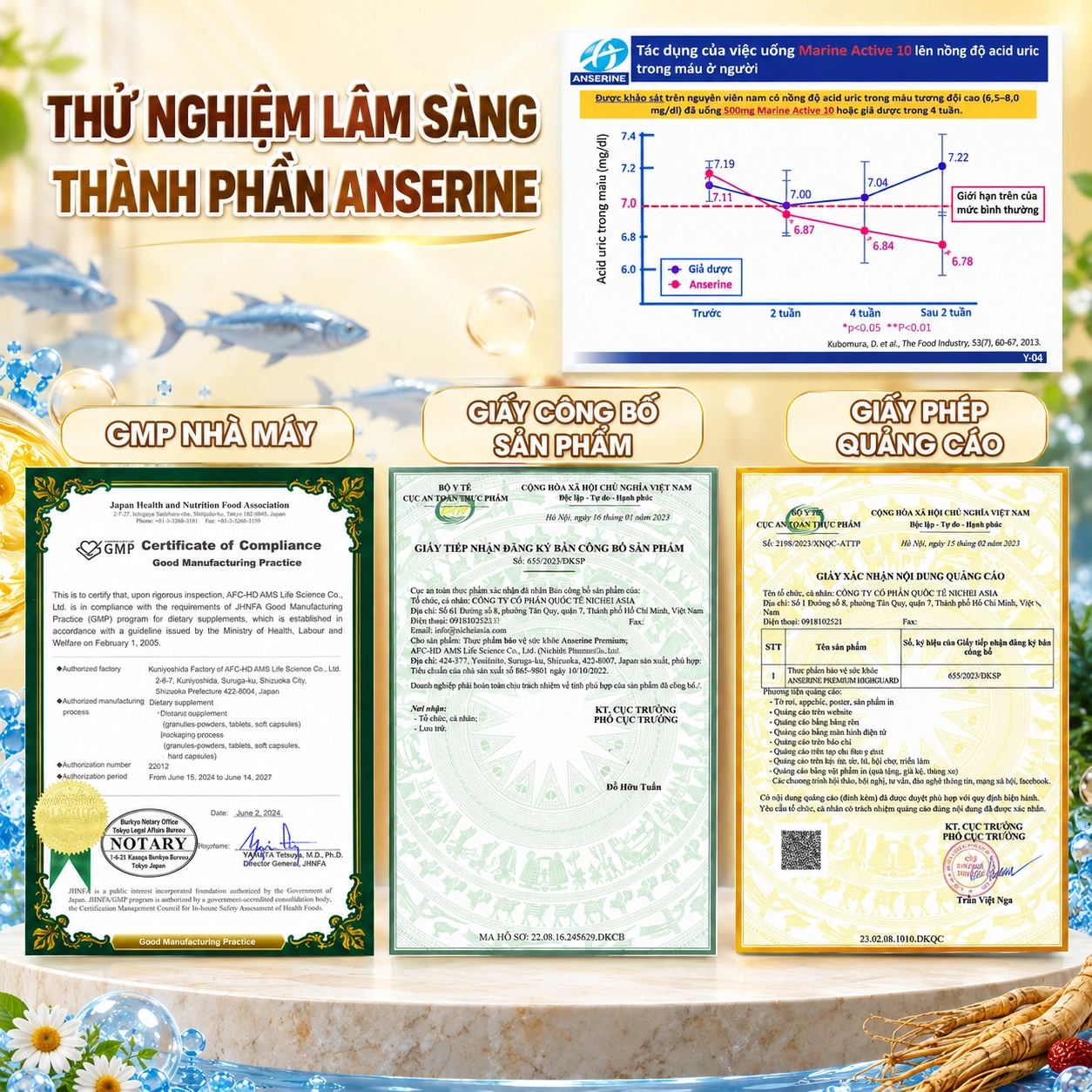 Viên uống hỗ trợ kiểm soát Acid Uric Nichiei Bussan Anserine Premium 120 viên