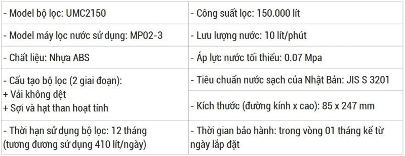 Bộ lọc nước Mitsubishi Cleansui UMC2150