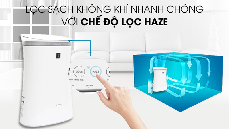 Máy lọc không khí Sharp FP-F40E-W