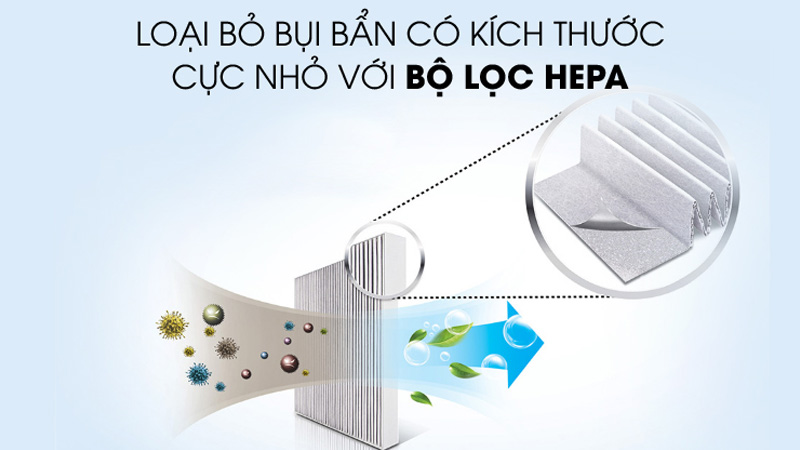 Máy lọc không khí Sharp FP-GM50E-B