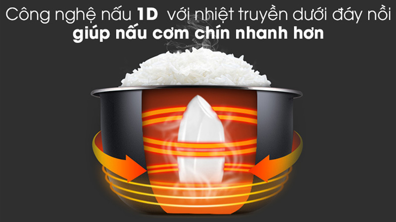Nồi cơm điện tử Zojirushi NS-YSQ10-XJ 1L 