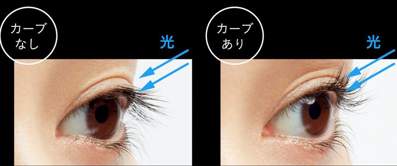 Mascara làm dài mi không trôi Kanebo Kate Lash Former Long WP 18.6g