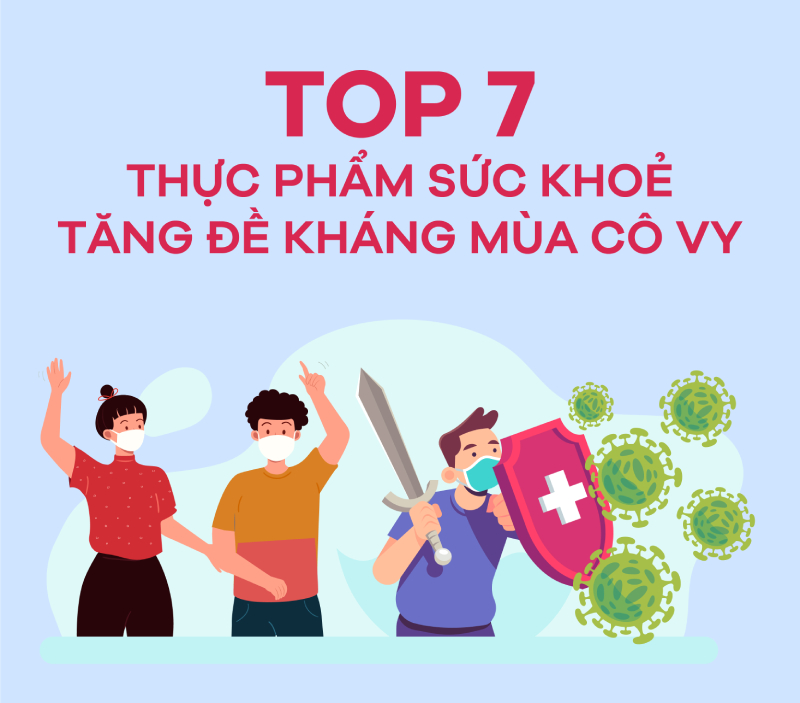 TOP 7 “sản phẩm vàng” tăng cường đề kháng, đánh bay Cô Vy