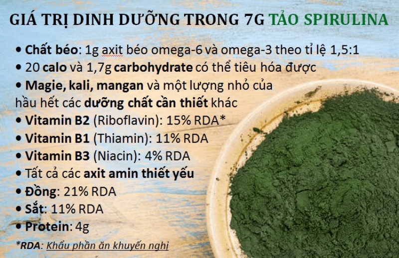 Nguyên tắc sử dụng tảo Spirulina.