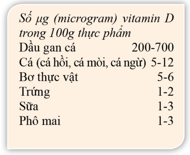 Vitamin D