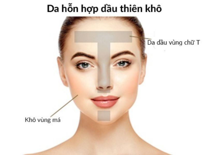 Da hỗn hợp thiên khô. Ảnh: Internet