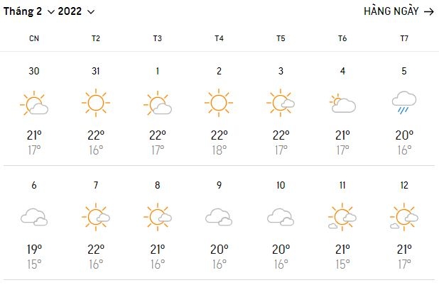 dự báo thời tiết tết nguyên đán 2022 hà nội