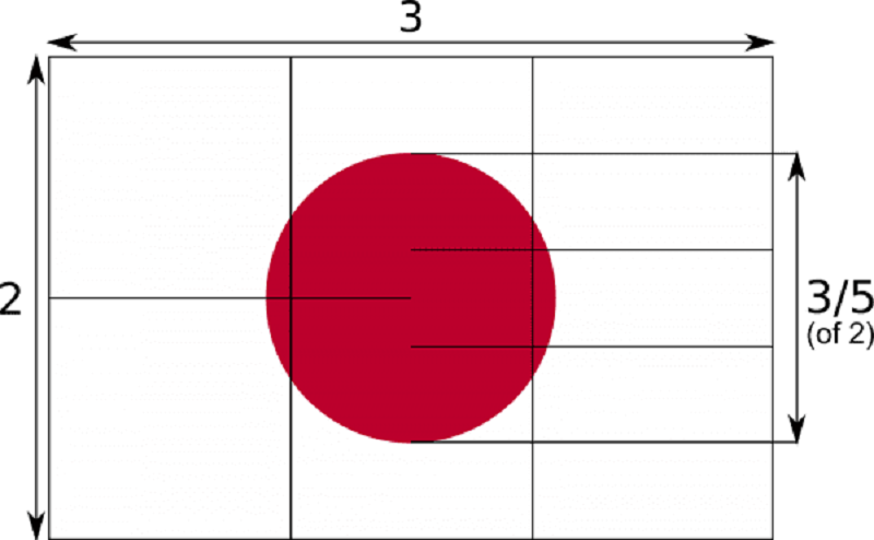 Quốc kỳ Nhật Bản - cờ Nhật Bản: Quốc kỳ Nhật Bản vẫn là một biểu tượng đại diện cho nền văn hóa và lịch sử sáng tạo của đất nước này. Cờ Nhật Bản được thiết kế đơn giản với hiệu ứng thị giác mạnh mẽ, màu đỏ và trắng đại diện cho ánh sáng và bóng tối. Với sự phát triển của công nghệ, khán giả có thể trải nghiệm hình ảnh đẹp mắt của cờ Nhật Bản qua các phương tiện truyền thông số, từ các video trên mạng xã hội cho đến các bộ phim và chương trình truyền hình.