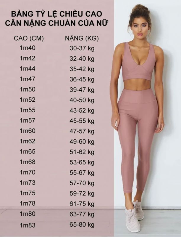 Cách tính cân nặng chuẩn cho nữ, ai cũng cần để có thân hình đẹp ...