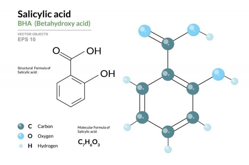 Salicylic Acid