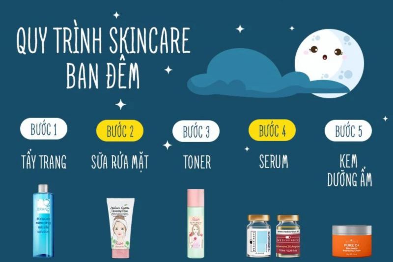 Các bước skincare đêm