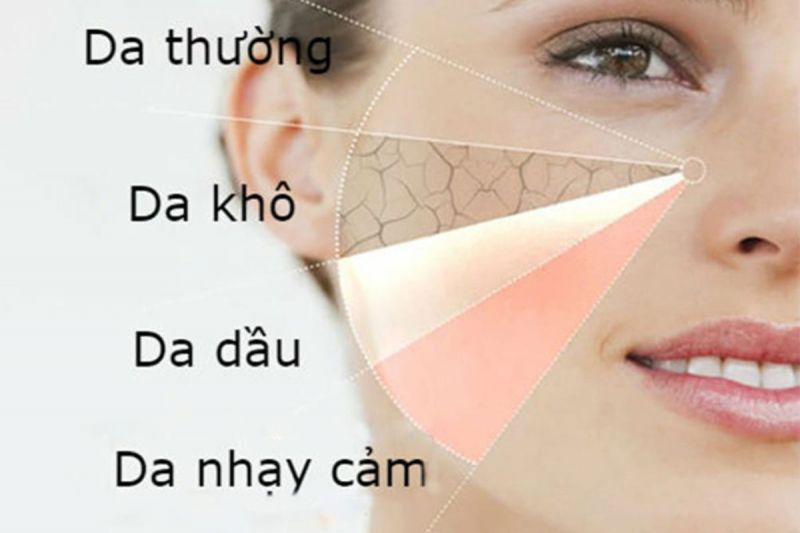 Cách skincare cho từng loại da