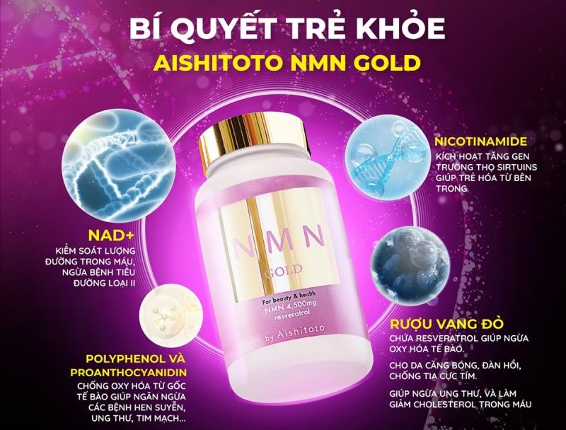 Viên uống trẻ hóa Aishitoto NMN Gold 60 viên